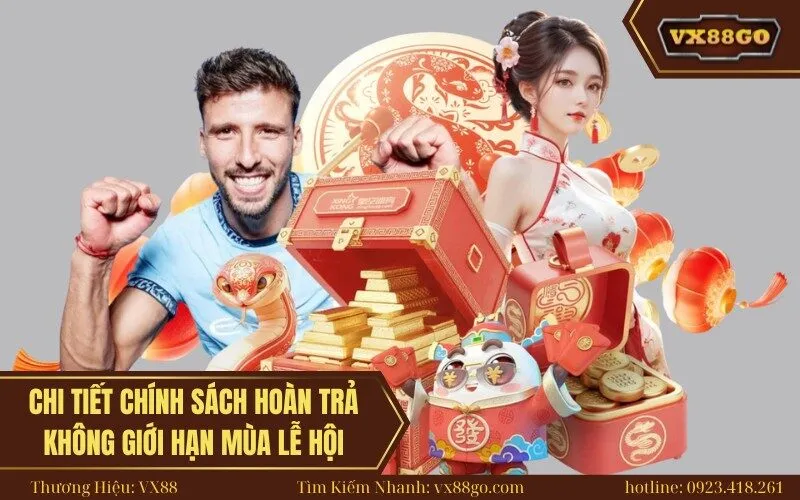 Chi tiết chính sách hoàn trả không giới hạn mùa lễ hội